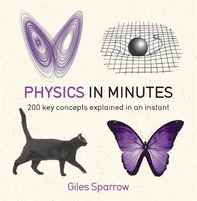 PHYSICS IN MINUTES PB